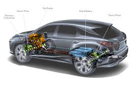Motores híbridos y su papel en la transición hacia la movilidad eléctrica